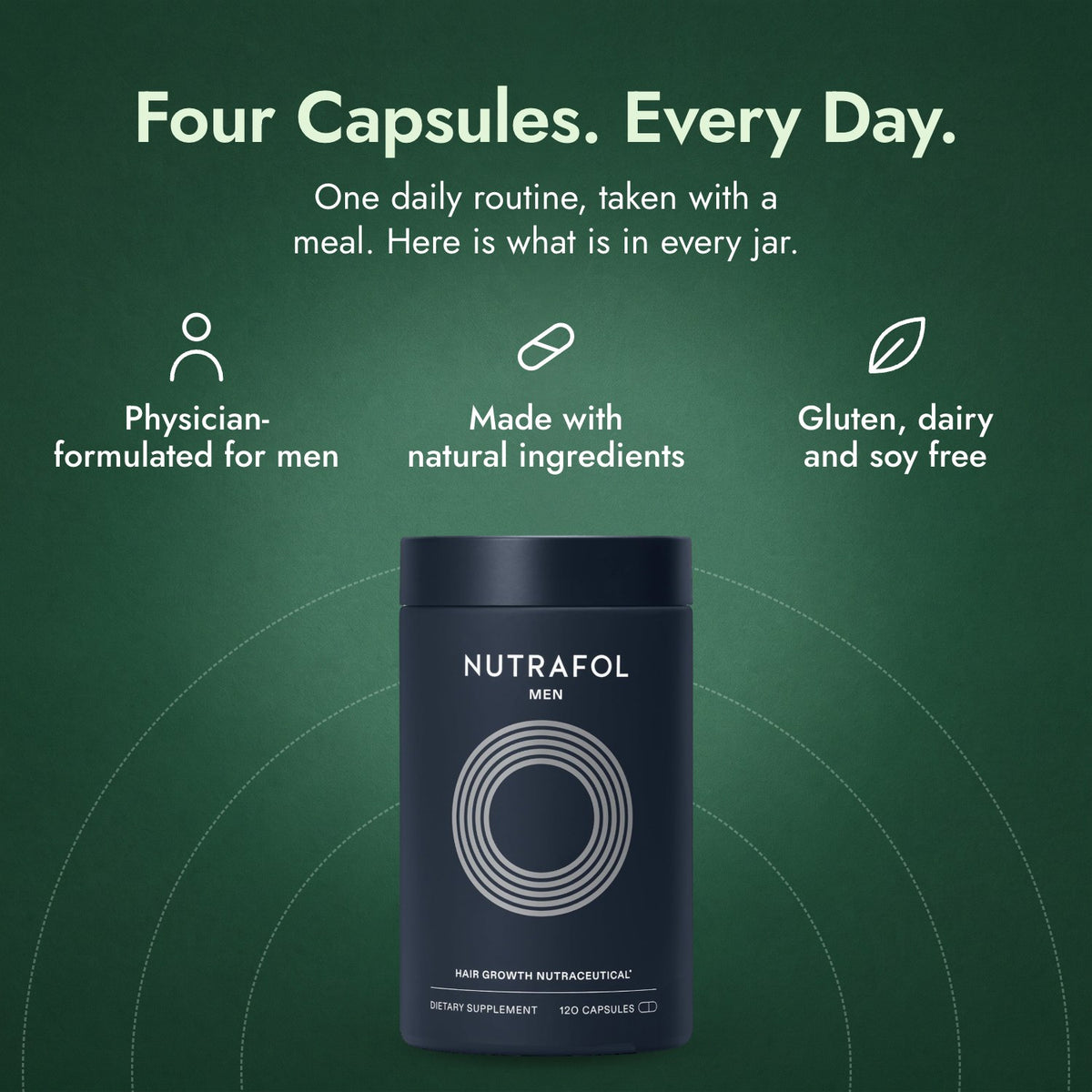 Nutrafol Men: Four Capsules. Every Day. Physician-formulated for men, Made with natural ingredients, Gluten, dairy and soy free