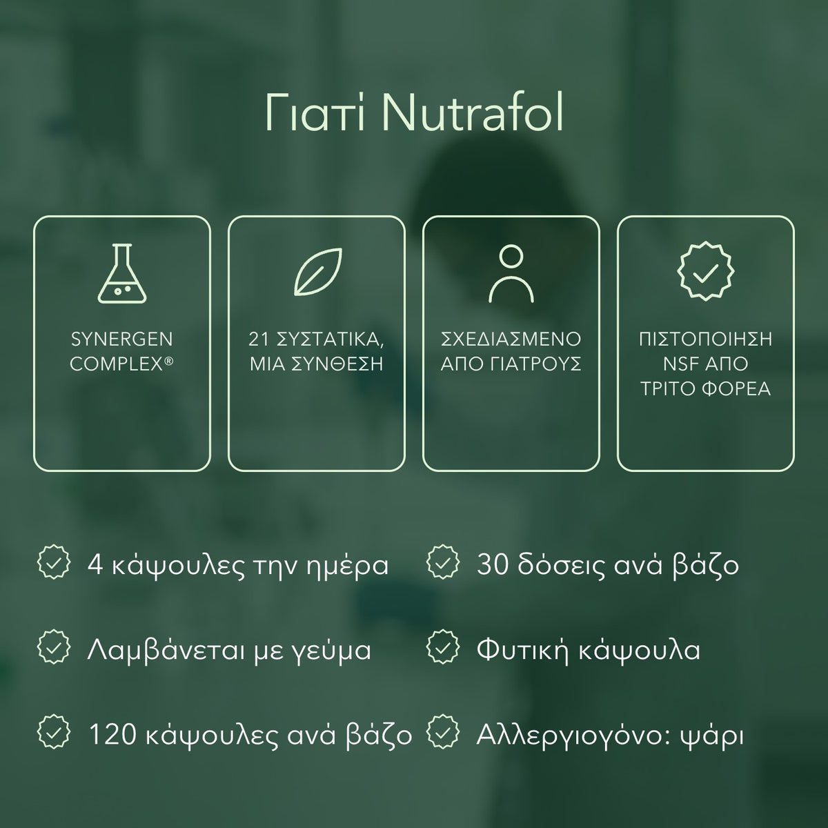 Γιατί Nutrafol: Synergen Complex®, 21 συστατικά, μία σύνθεση, Σχεδιασμένο από γιατρούς, Πιστοποίηση NSF από τρίτο φορέα