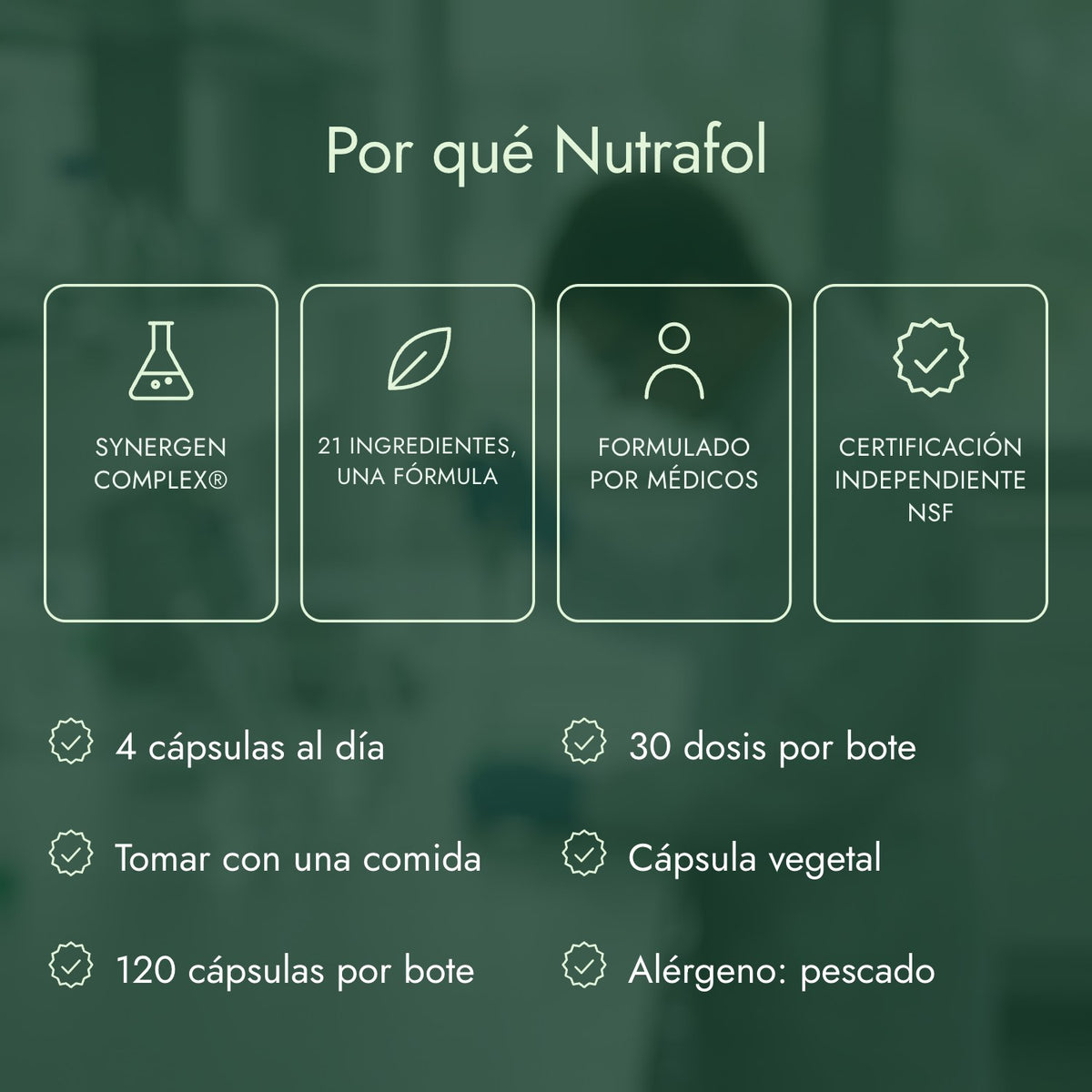 Por qué Nutrafol: Synergen Complex®, 21 ingredientes, una fórmula, Formulado por médicos, Certificación independiente NSF