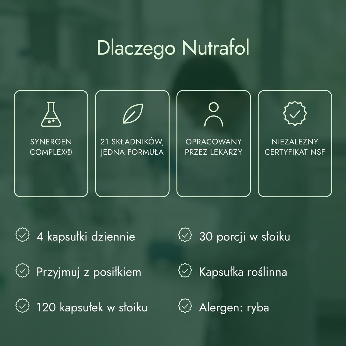 Dlaczego Nutrafol: Synergen Complex®, 21 składników, jedna formuła, Opracowany przez lekarzy, Niezależny certyfikat NSF