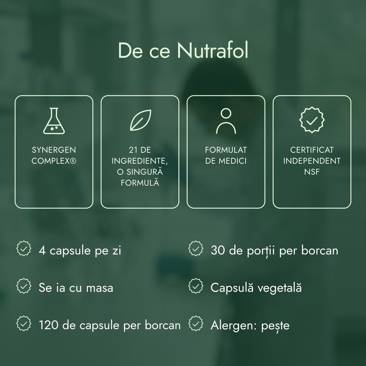 De ce Nutrafol: Synergen Complex®, 21 de ingrediente, o singură formulă, Formulat de medici, Certificat independent NSF