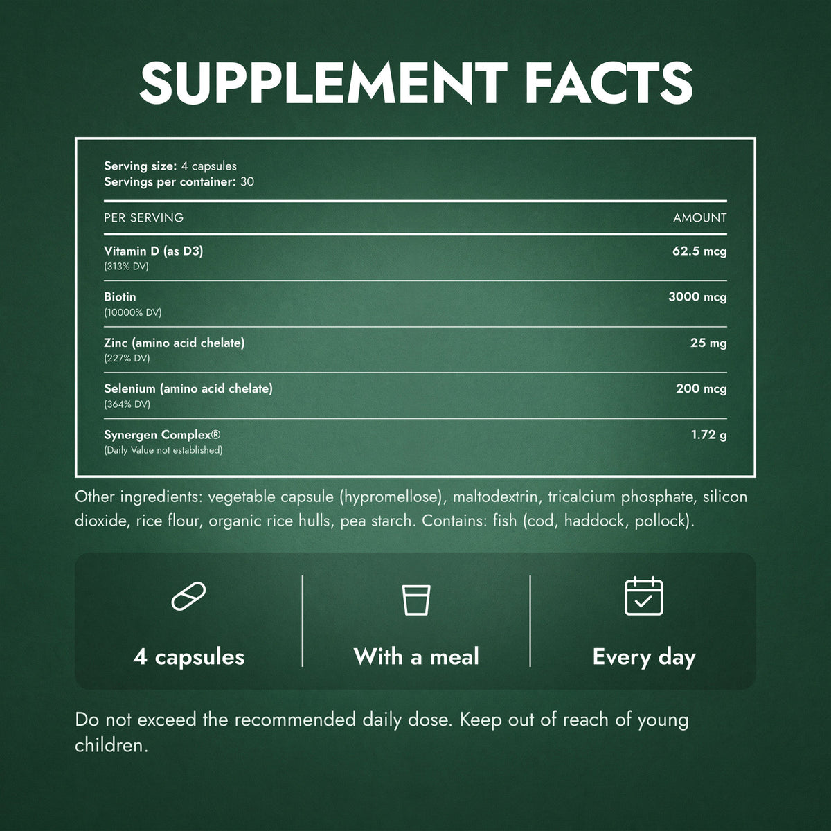 Supplement Facts: Nutrafol Men