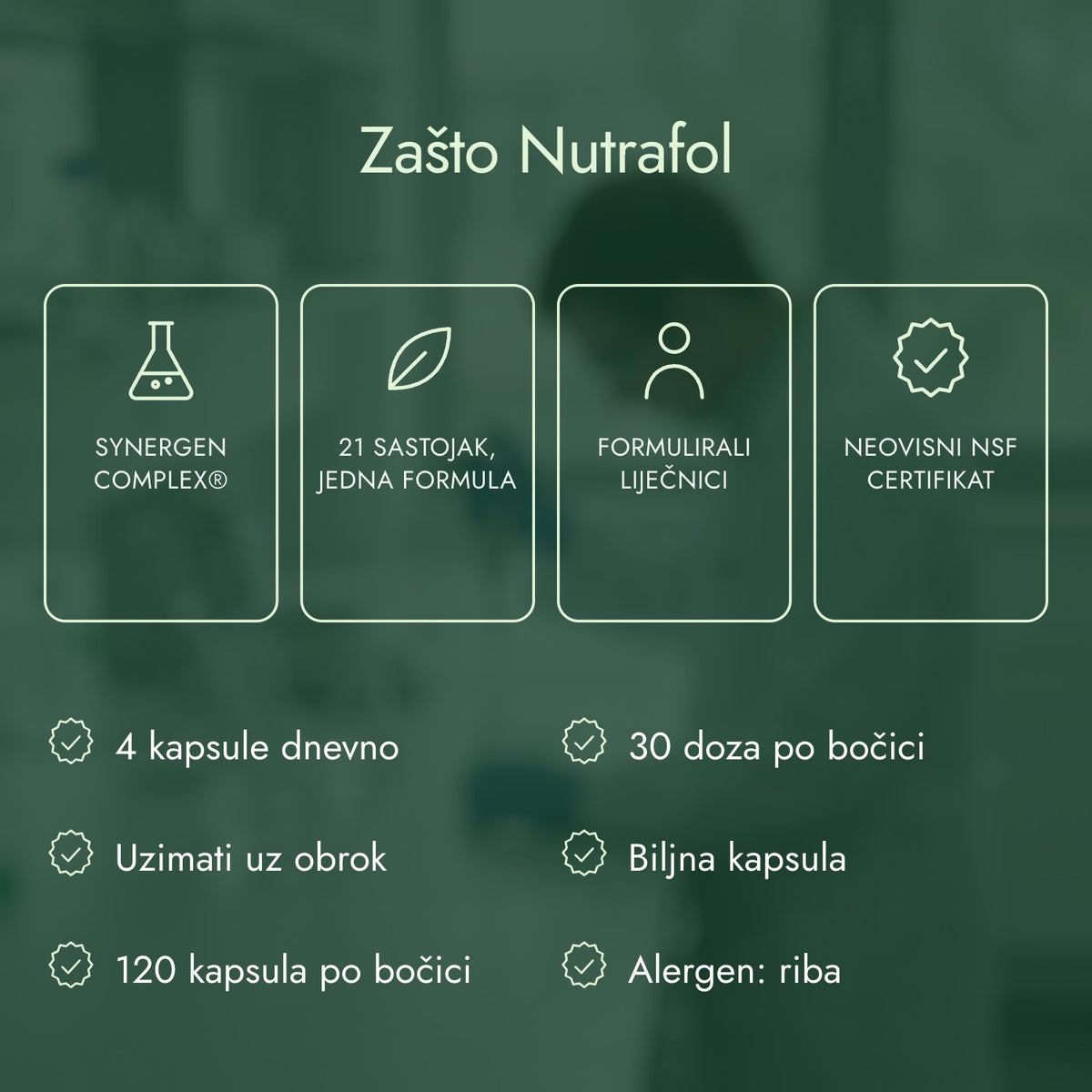 Zašto Nutrafol: Synergen Complex®, 21 sastojak, jedna formula, Formulirali liječnici, Neovisni NSF certifikat