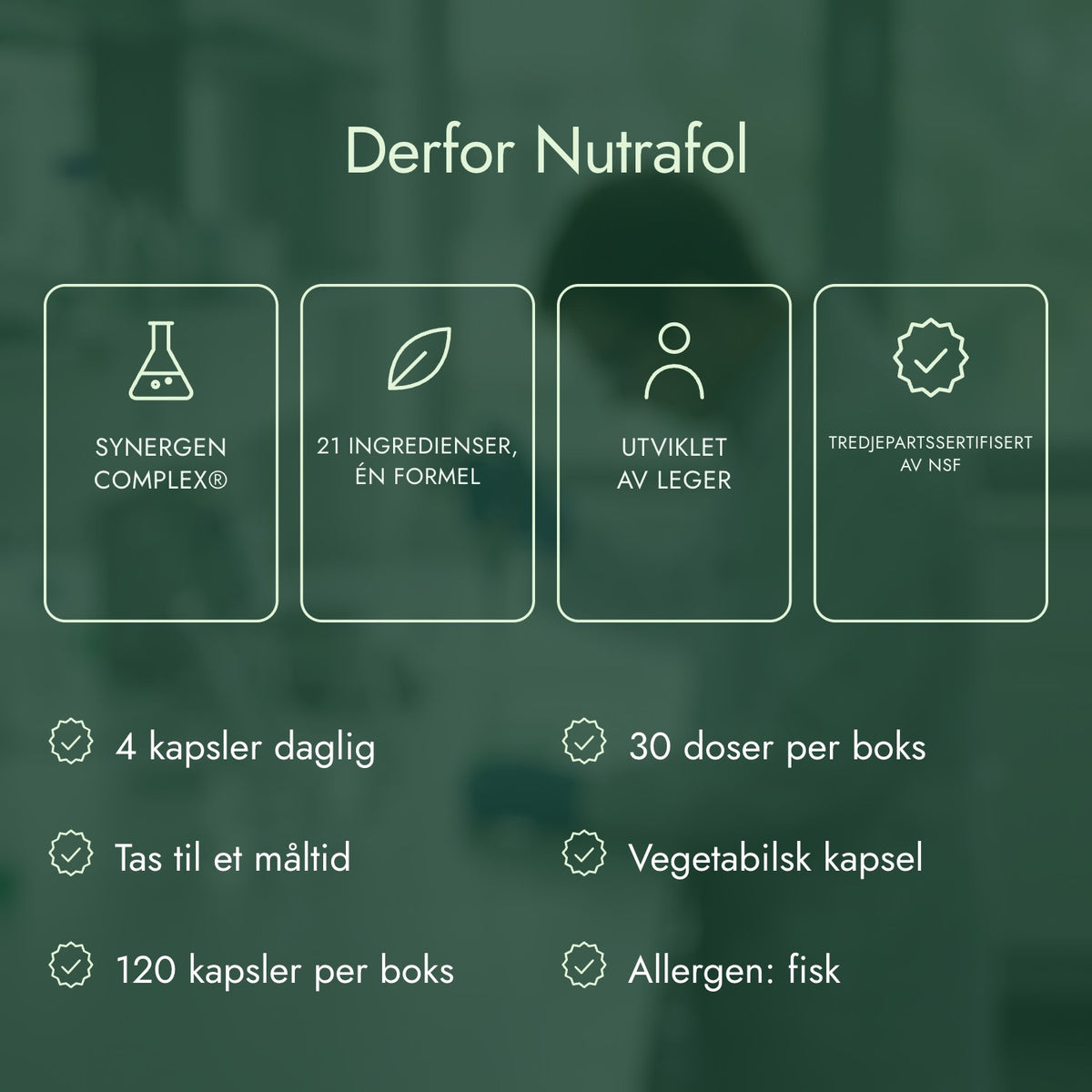Derfor Nutrafol: Synergen Complex®, 21 ingredienser, én formel, Utviklet av leger, Tredjepartssertifisert av NSF