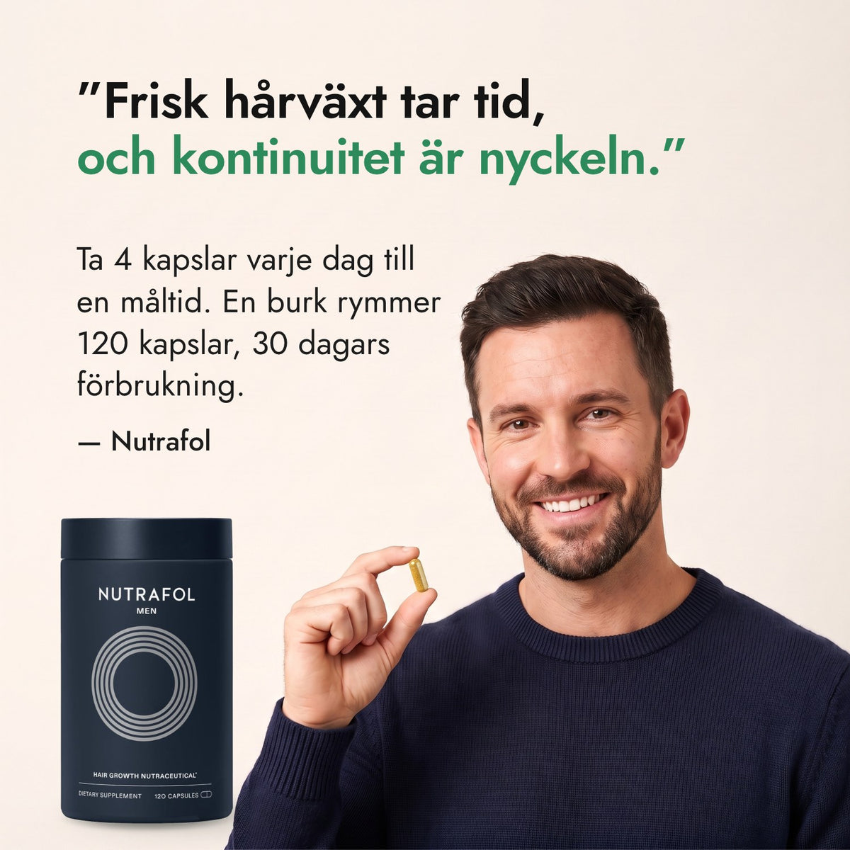Frisk hårväxt tar tid, och kontinuitet är nyckeln. — Nutrafol
