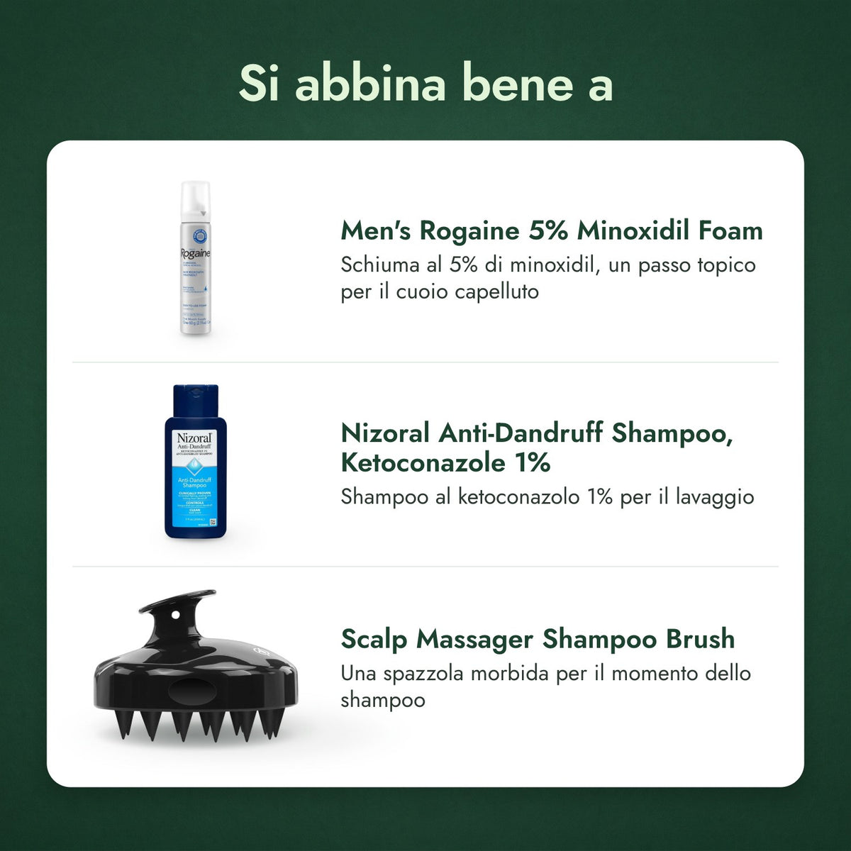 Si abbina bene a: Rogaine Uomo Schiuma Minoxidil 5%, Nizoral Shampoo Antiforfora, Ketoconazolo 1%, Spazzola massaggiante per cuoio capelluto