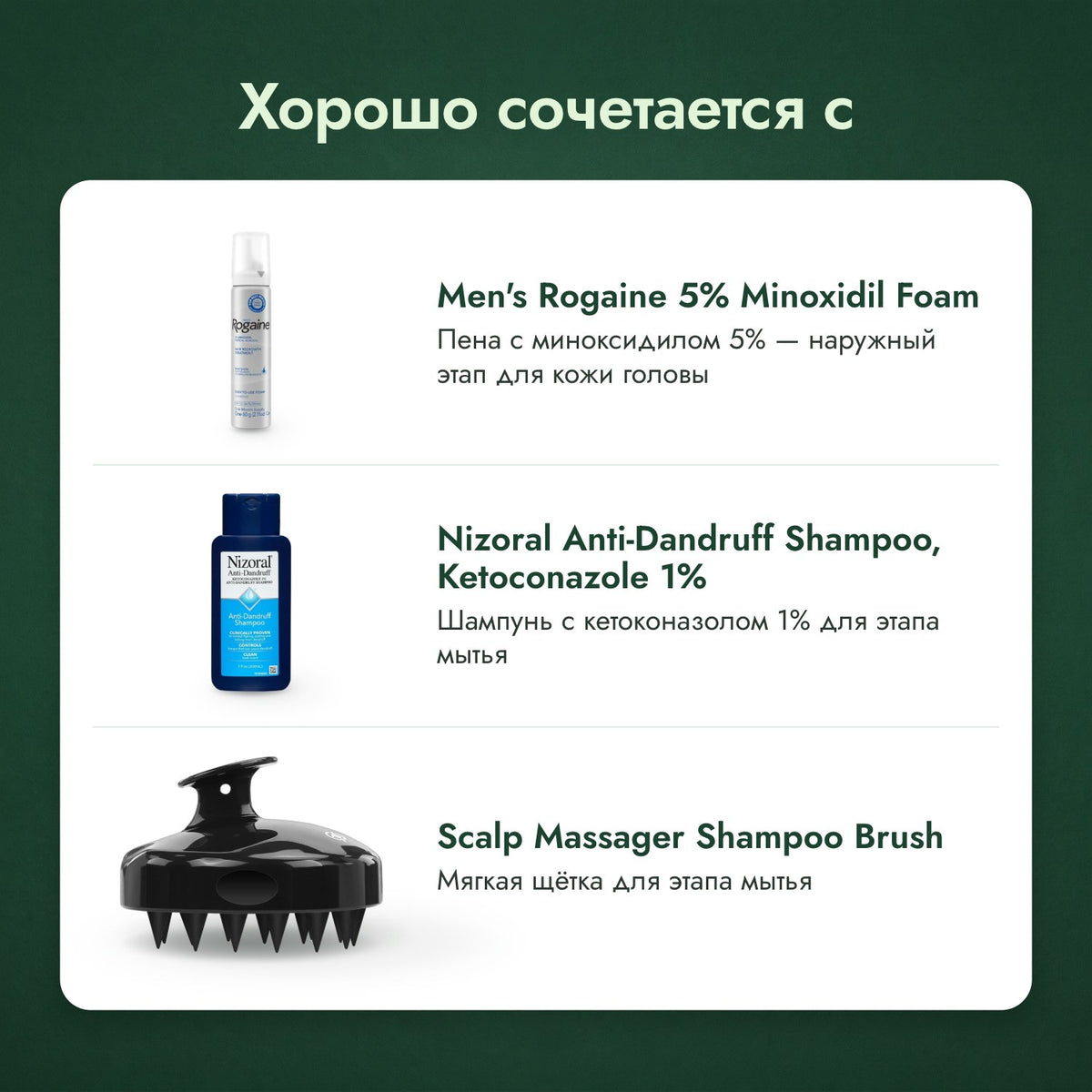 Хорошо сочетается с: Men's Rogaine, пена миноксидил 5%, Шампунь Nizoral от перхоти, кетоконазол 1%, Массажная щётка для кожи головы
