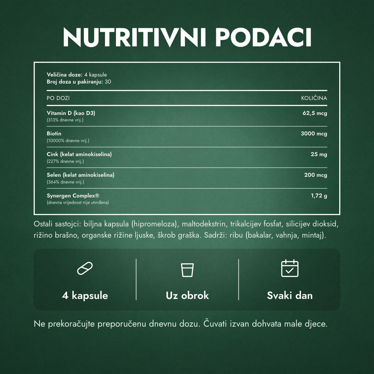 Nutritivni podaci: Nutrafol Men