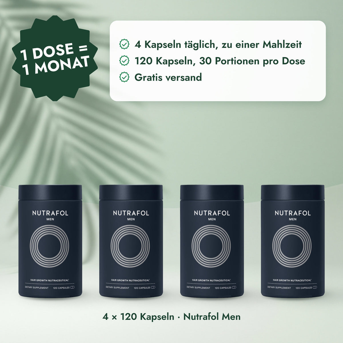 4 × 120 Kapseln · Nutrafol Men: 1 Dose = 1 Monat