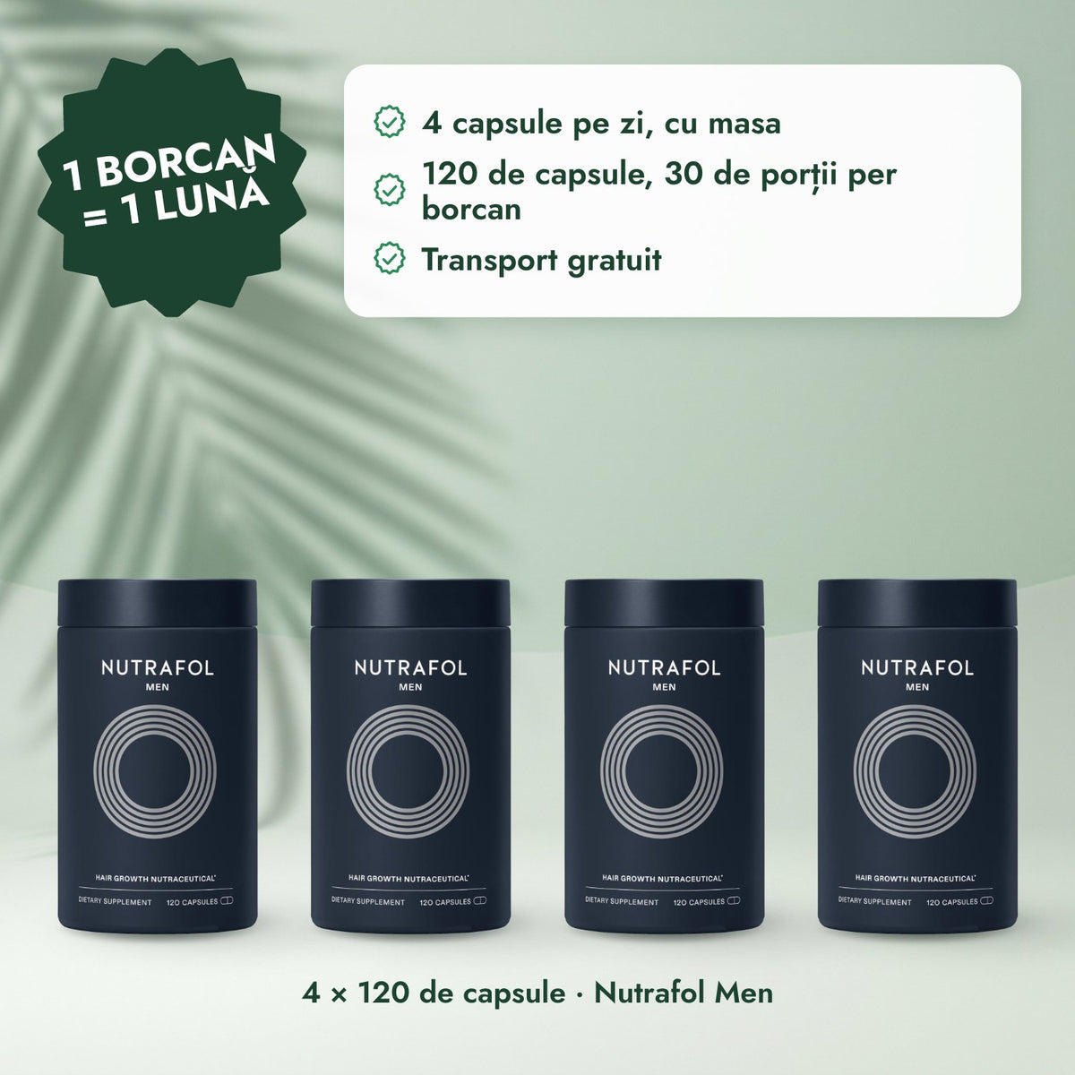4 × 120 de capsule · Nutrafol Men: 1 borcan = 1 lună