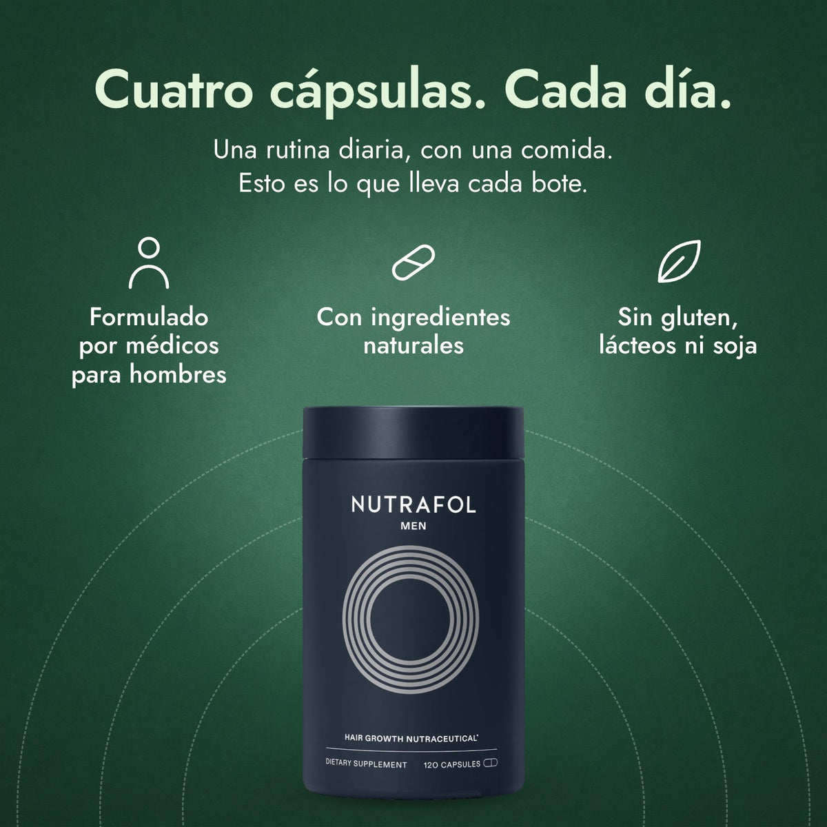 Nutrafol Men: Cuatro cápsulas. Cada día. Formulado por médicos para hombres, Con ingredientes naturales, Sin gluten, lácteos ni soja
