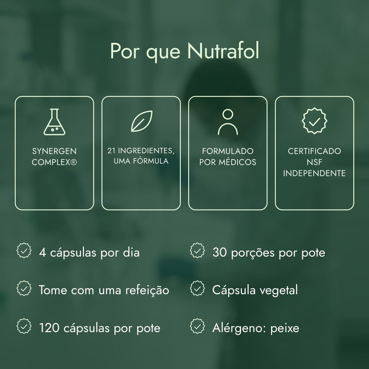 Por que Nutrafol: Synergen Complex®, 21 ingredientes, uma fórmula, Formulado por médicos, Certificado NSF independente
