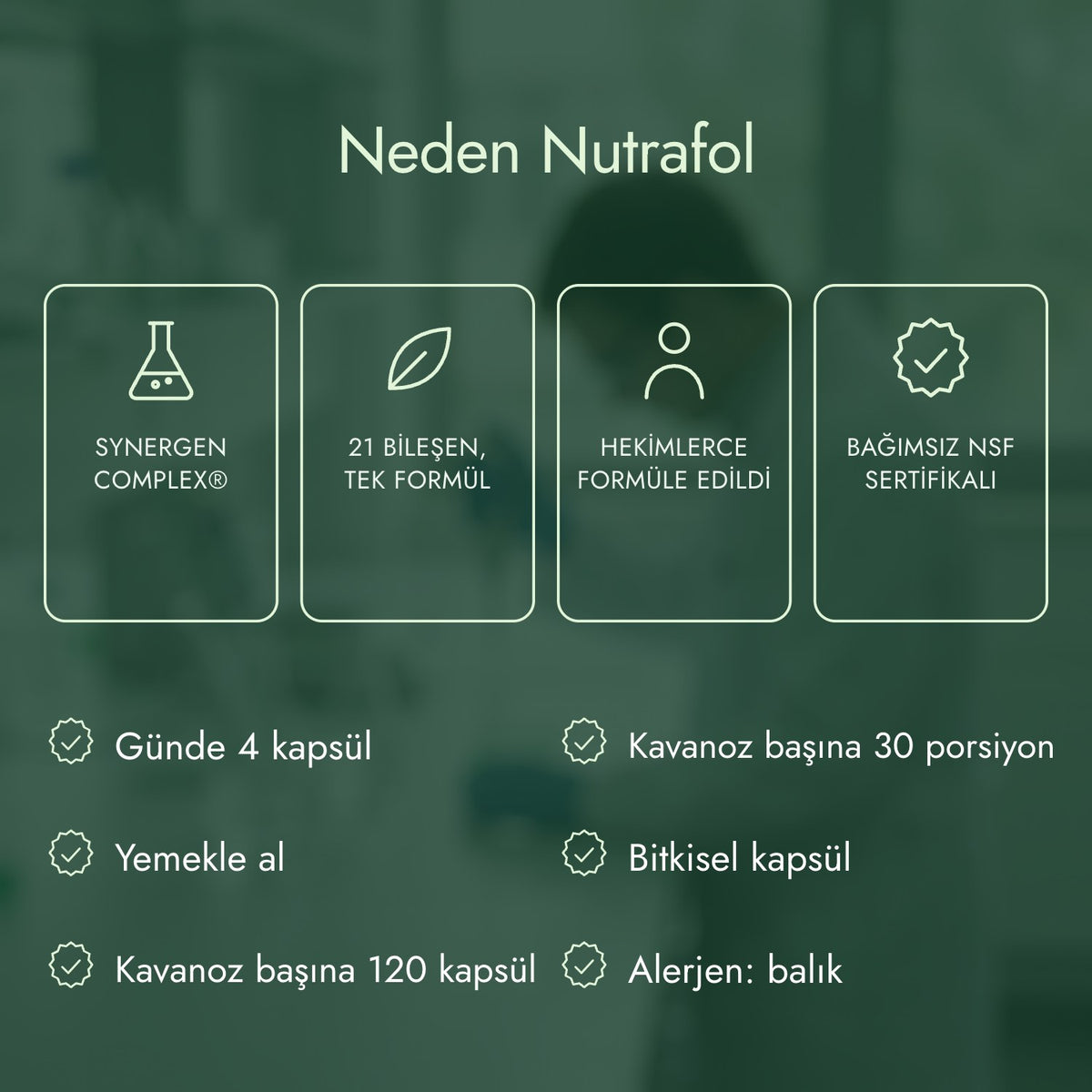 Neden Nutrafol: Synergen Complex®, 21 bileşen, tek formül, Hekimlerce formüle edildi, Bağımsız NSF sertifikalı