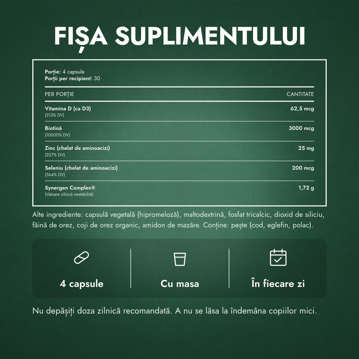 Fișa suplimentului: Nutrafol Men