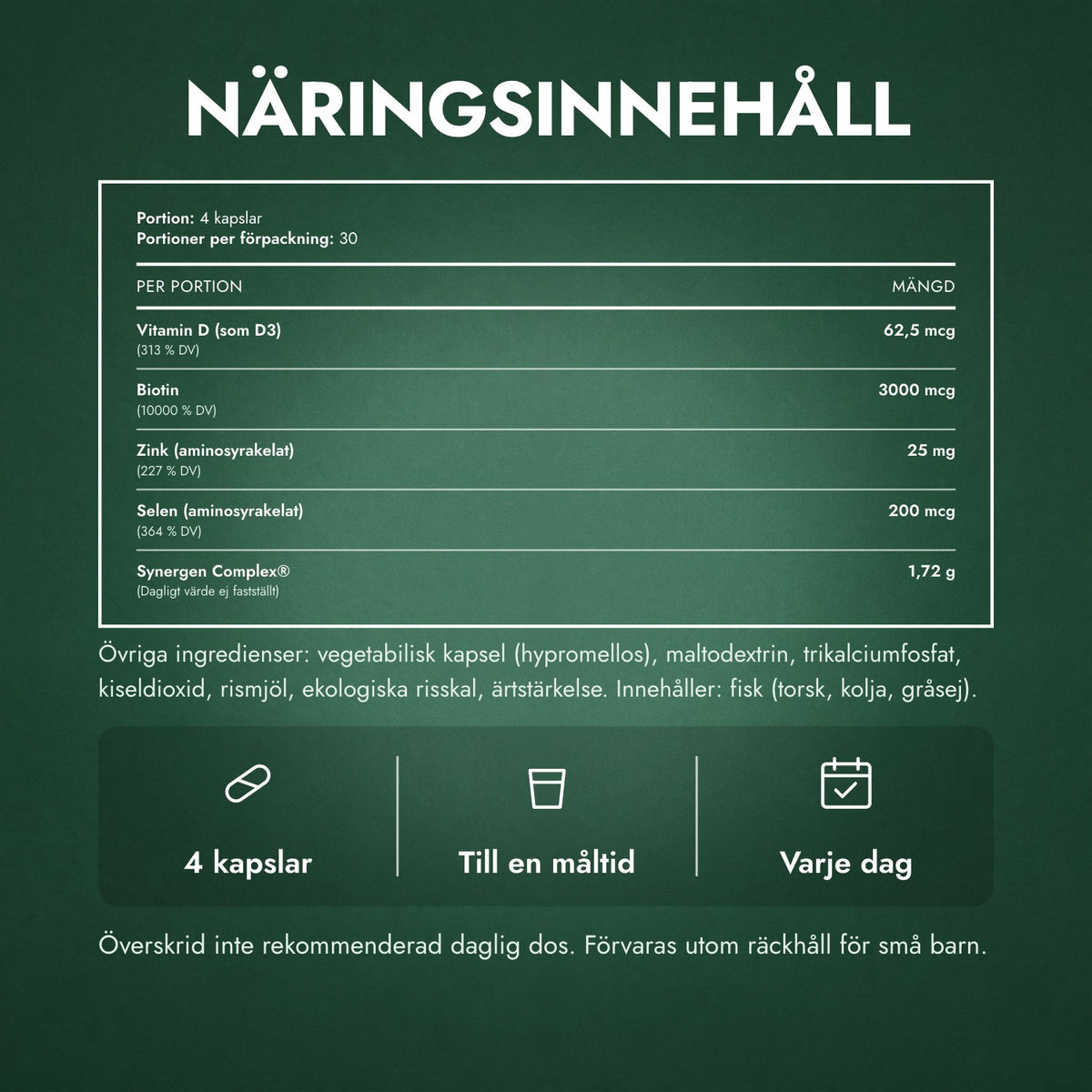Näringsinnehåll: Nutrafol Men