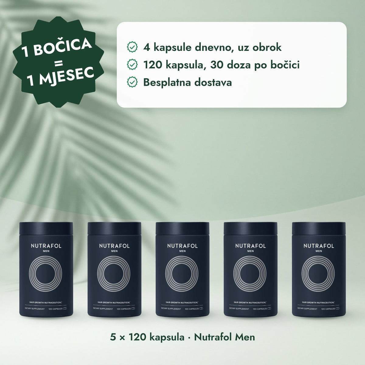 5 × 120 kapsula · Nutrafol Men: 1 bočica = 1 mjesec
