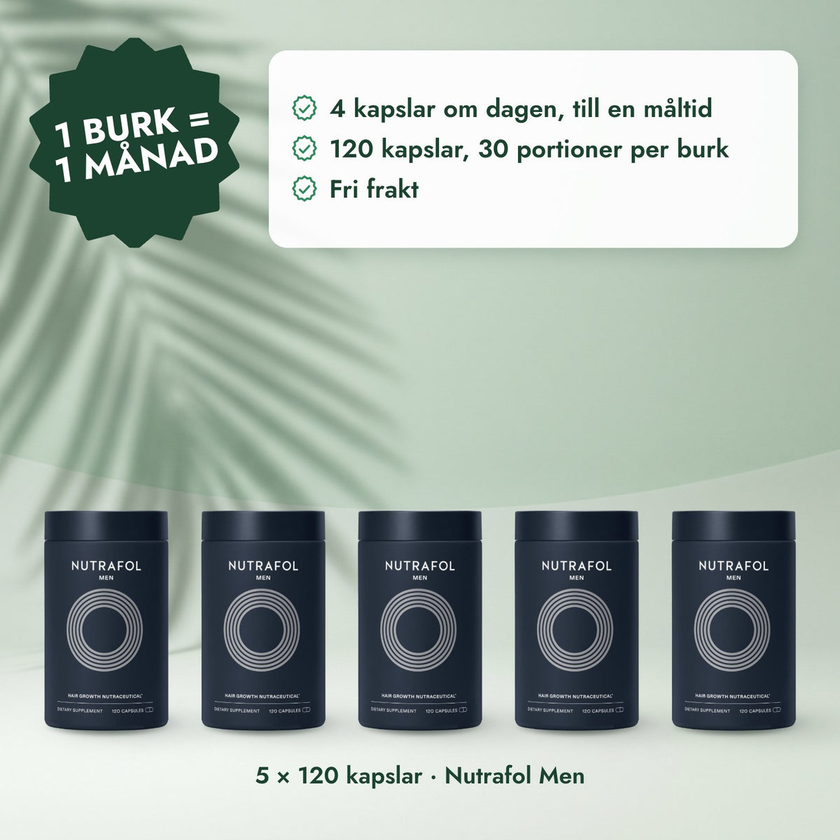 5 × 120 kapslar · Nutrafol Men: 1 burk = 1 månad