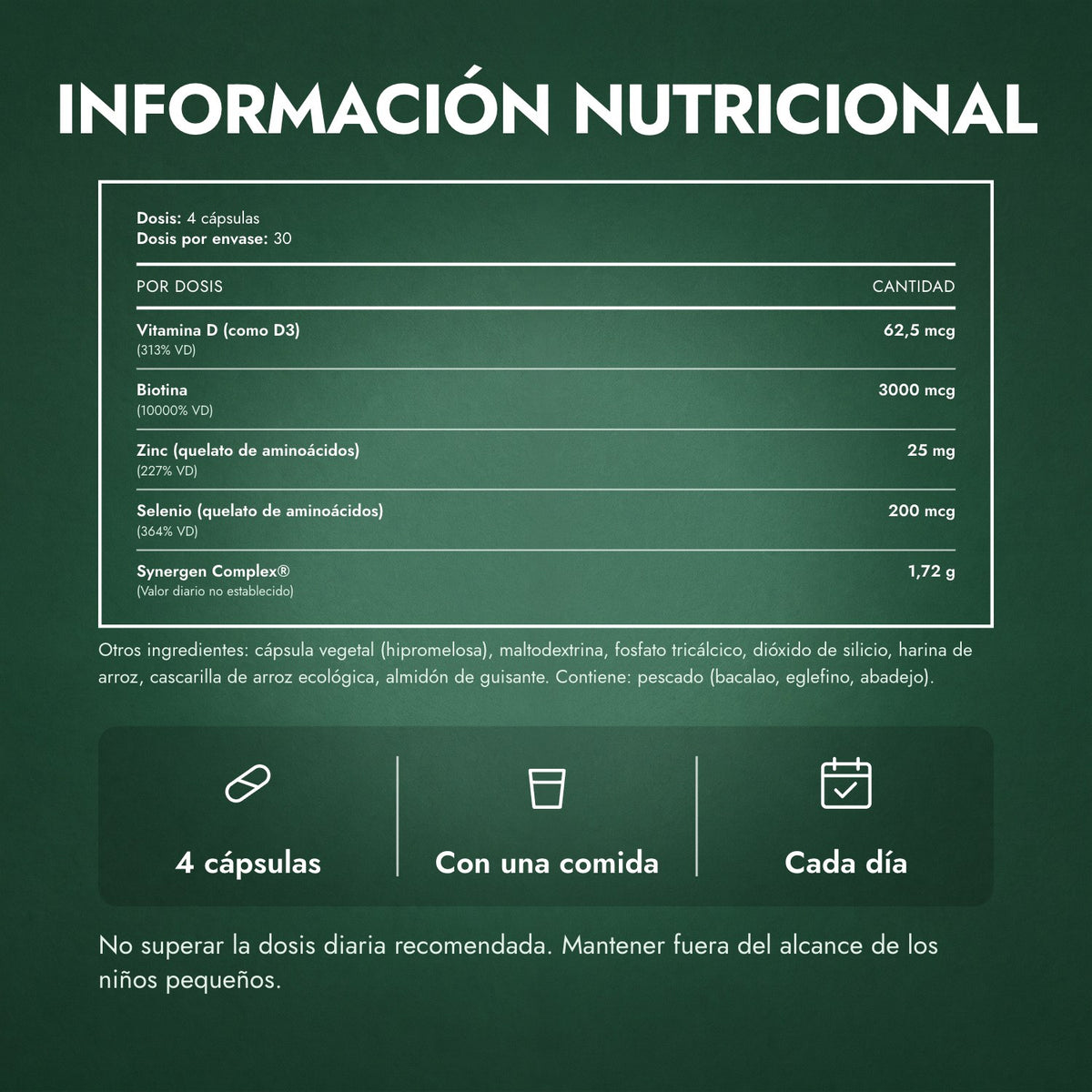 Información nutricional: Nutrafol Men