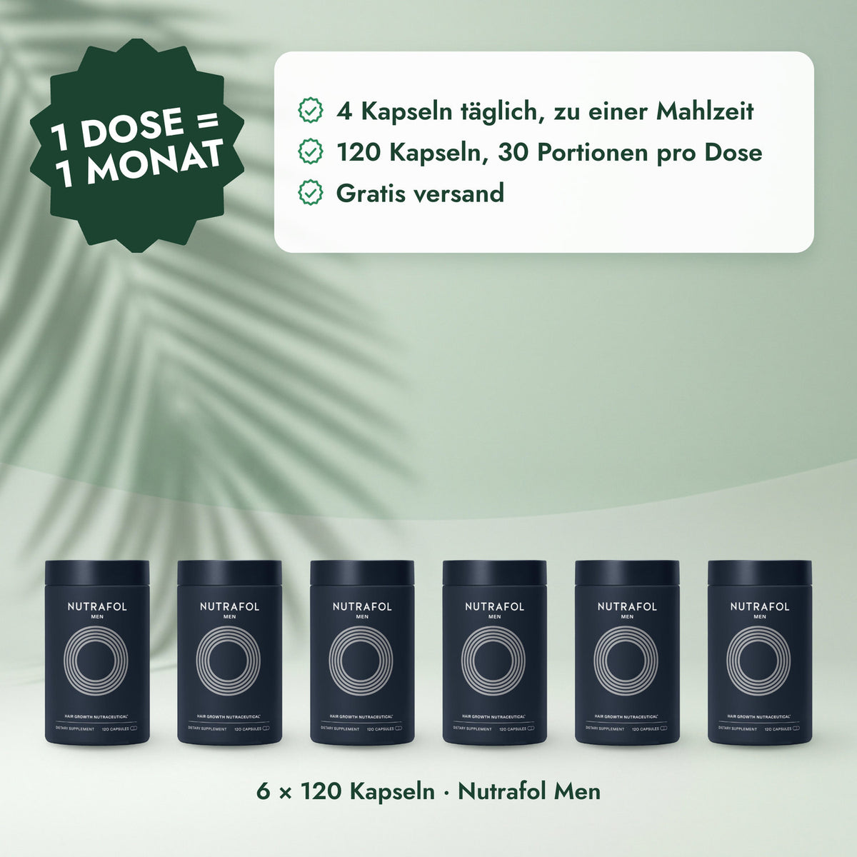 6 × 120 Kapseln · Nutrafol Men: 1 Dose = 1 Monat