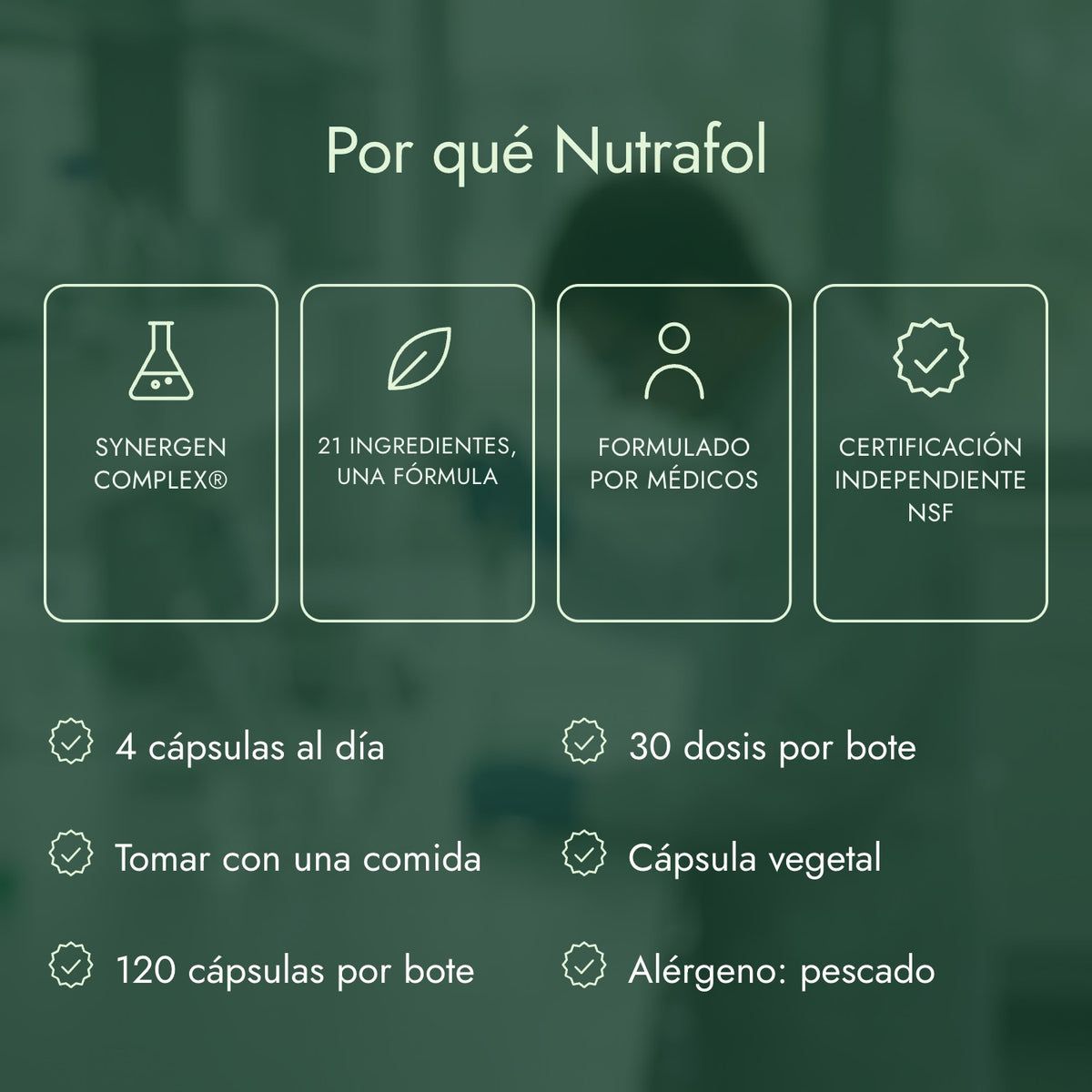 Por qué Nutrafol: Synergen Complex®, 21 ingredientes, una fórmula, Formulado por médicos, Certificación independiente NSF