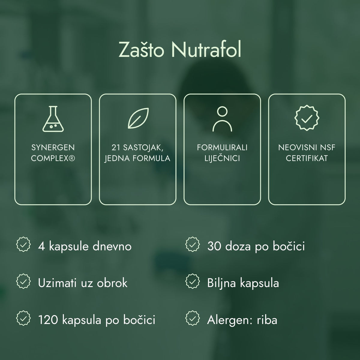 Zašto Nutrafol: Synergen Complex®, 21 sastojak, jedna formula, Formulirali liječnici, Neovisni NSF certifikat
