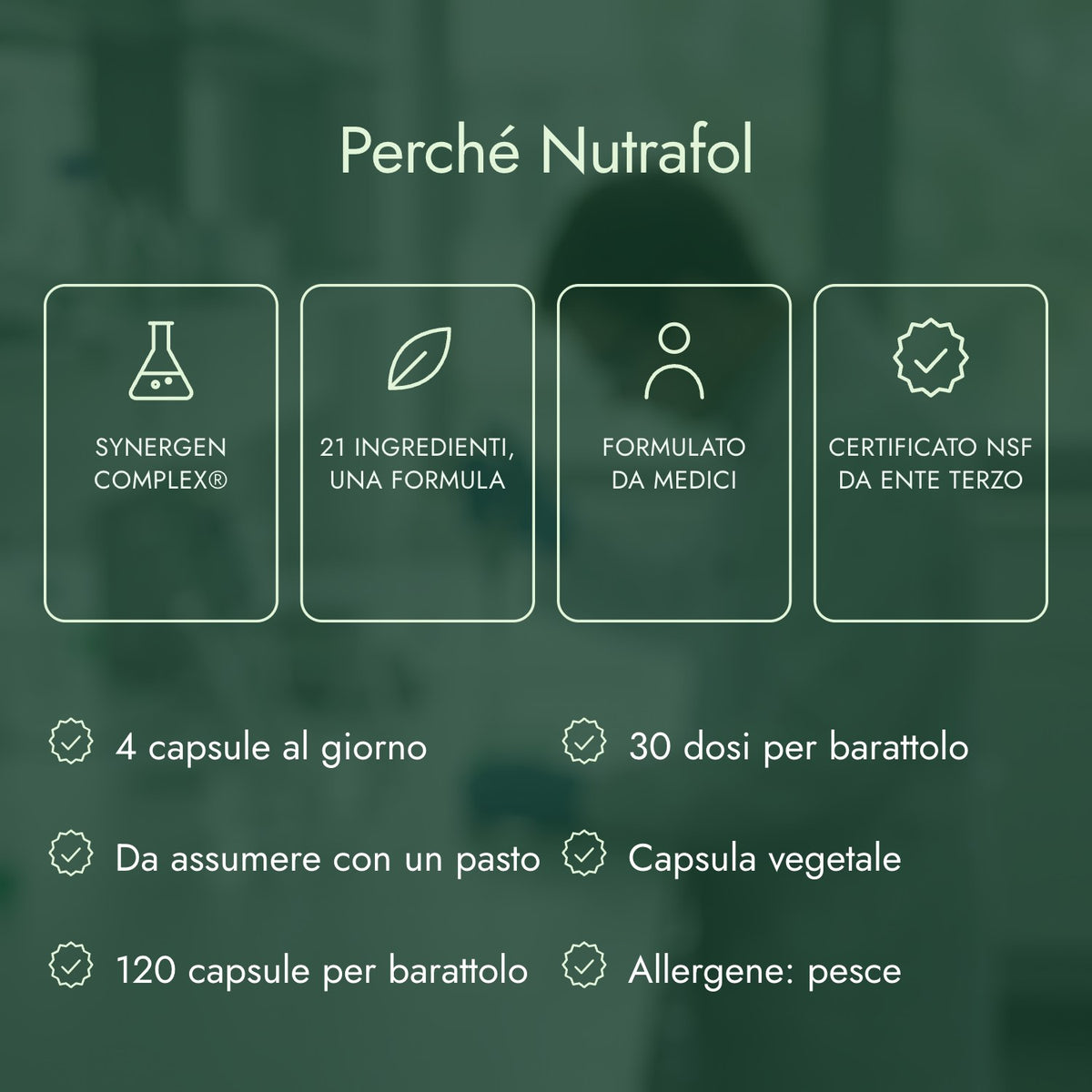 Perché Nutrafol: Synergen Complex®, 21 ingredienti, una formula, Formulato da medici, Certificato NSF da ente terzo