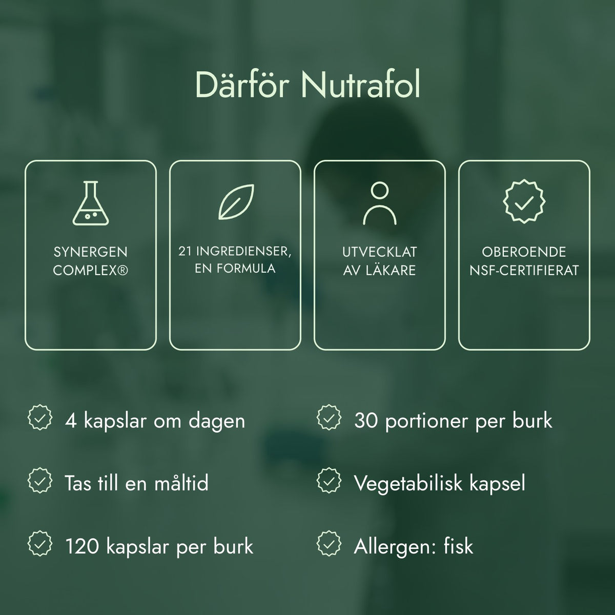 Därför Nutrafol: Synergen Complex®, 21 ingredienser, en formula, Utvecklat av läkare, Oberoende NSF-certifierat