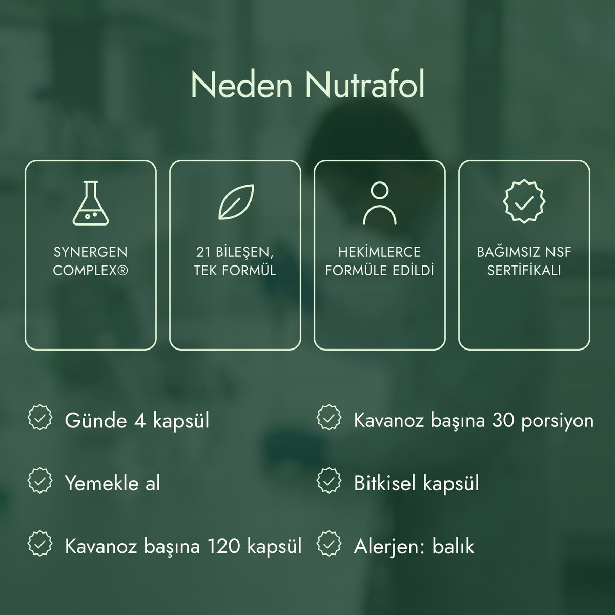 Neden Nutrafol: Synergen Complex®, 21 bileşen, tek formül, Hekimlerce formüle edildi, Bağımsız NSF sertifikalı