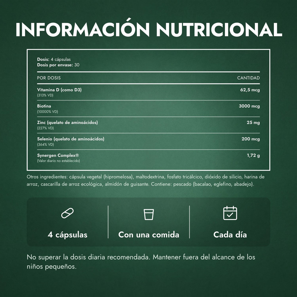 Información nutricional: Nutrafol Men