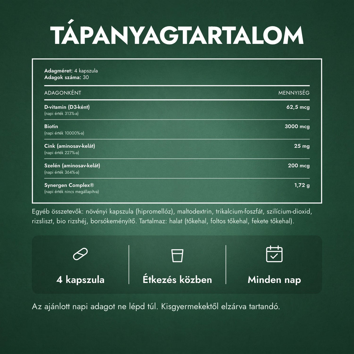 Tápanyagtartalom: Nutrafol Men