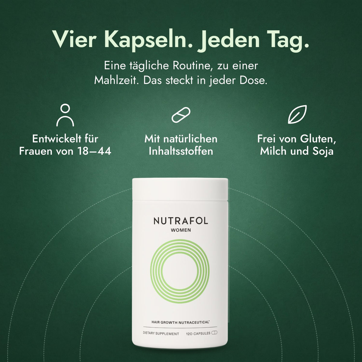 Nutrafol Women: Vier Kapseln. Jeden Tag. Entwickelt für Frauen von 18–44, Mit natürlichen Inhaltsstoffen, Frei von Gluten, Milch und Soja