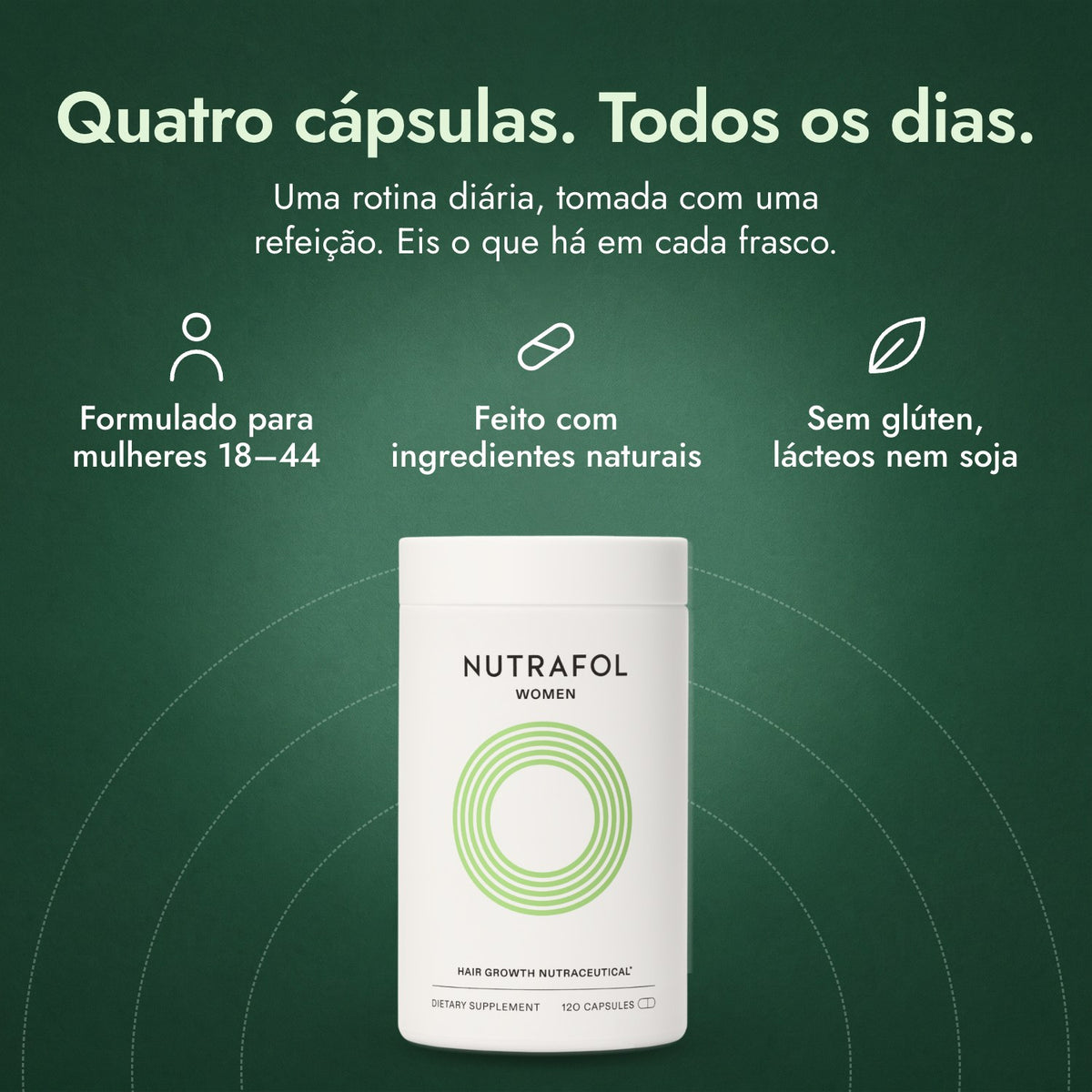 Nutrafol Women: Quatro cápsulas. Todos os dias. Formulado para mulheres 18–44, Feito com ingredientes naturais, Sem glúten, lácteos nem soja