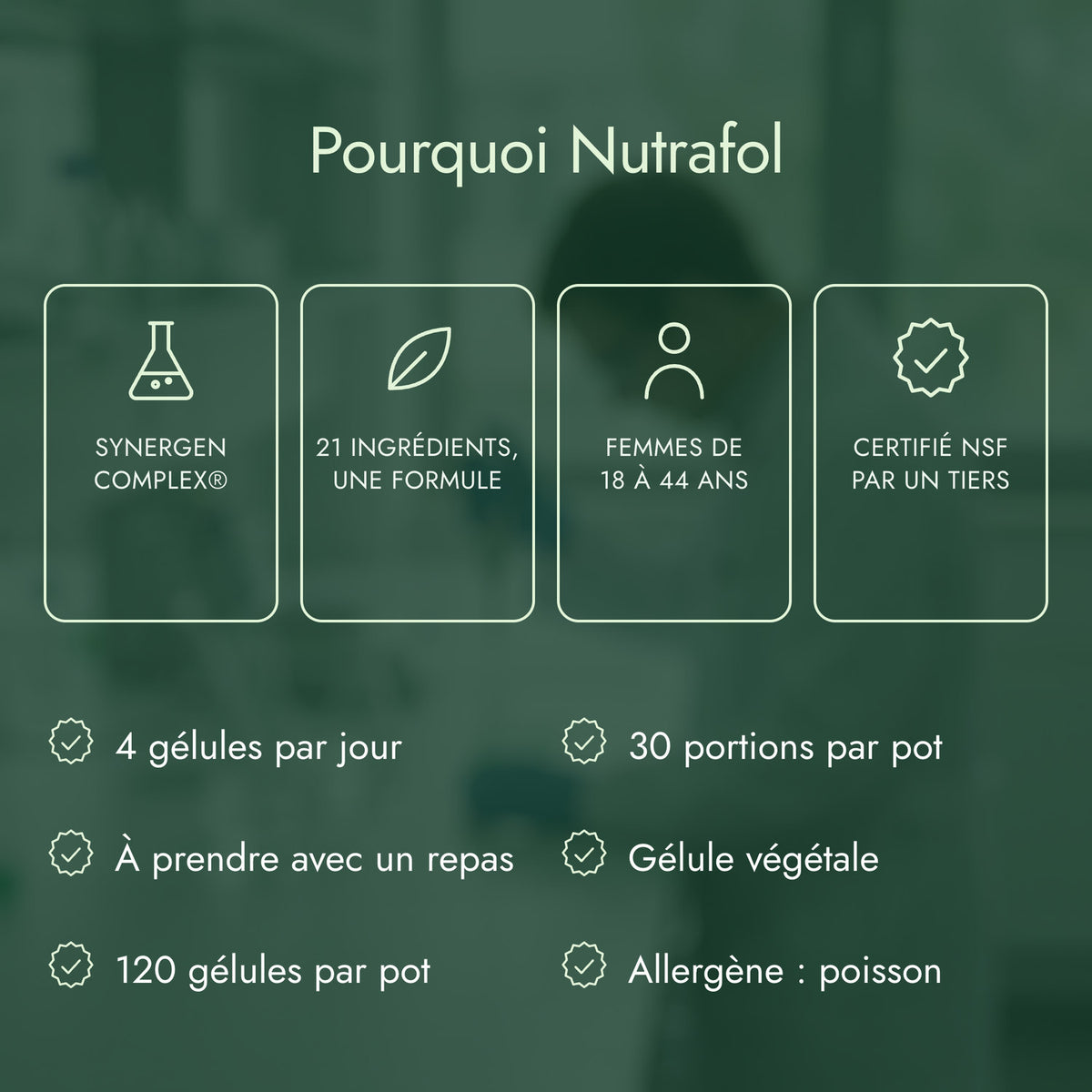 Pourquoi Nutrafol: Synergen Complex®, 21 ingrédients, une formule, Femmes de 18 à 44 ans, Certifié NSF par un tiers