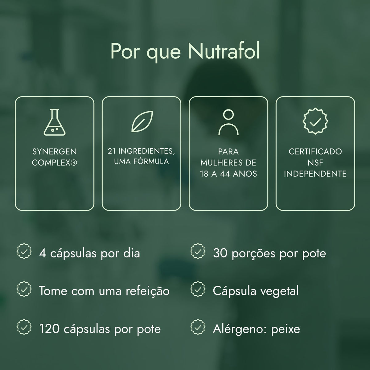 Por que Nutrafol: Synergen Complex®, 21 ingredientes, uma fórmula, Para mulheres de 18 a 44 anos, Certificado NSF independente