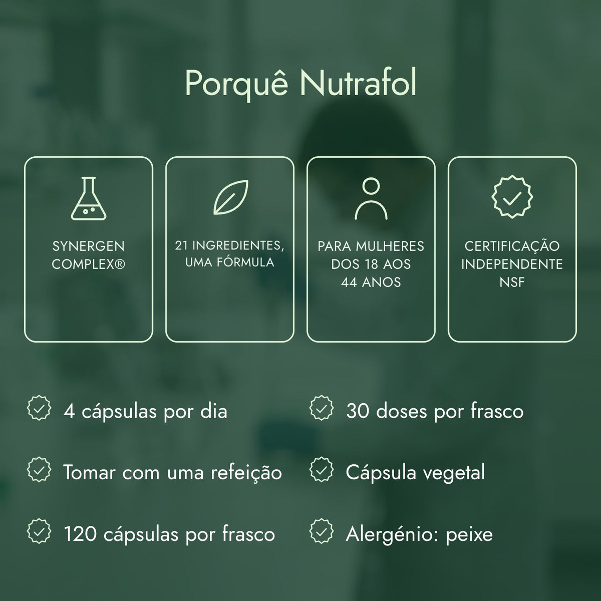 Porquê Nutrafol: Synergen Complex®, 21 ingredientes, uma fórmula, Para mulheres dos 18 aos 44 anos, Certificação independente NSF