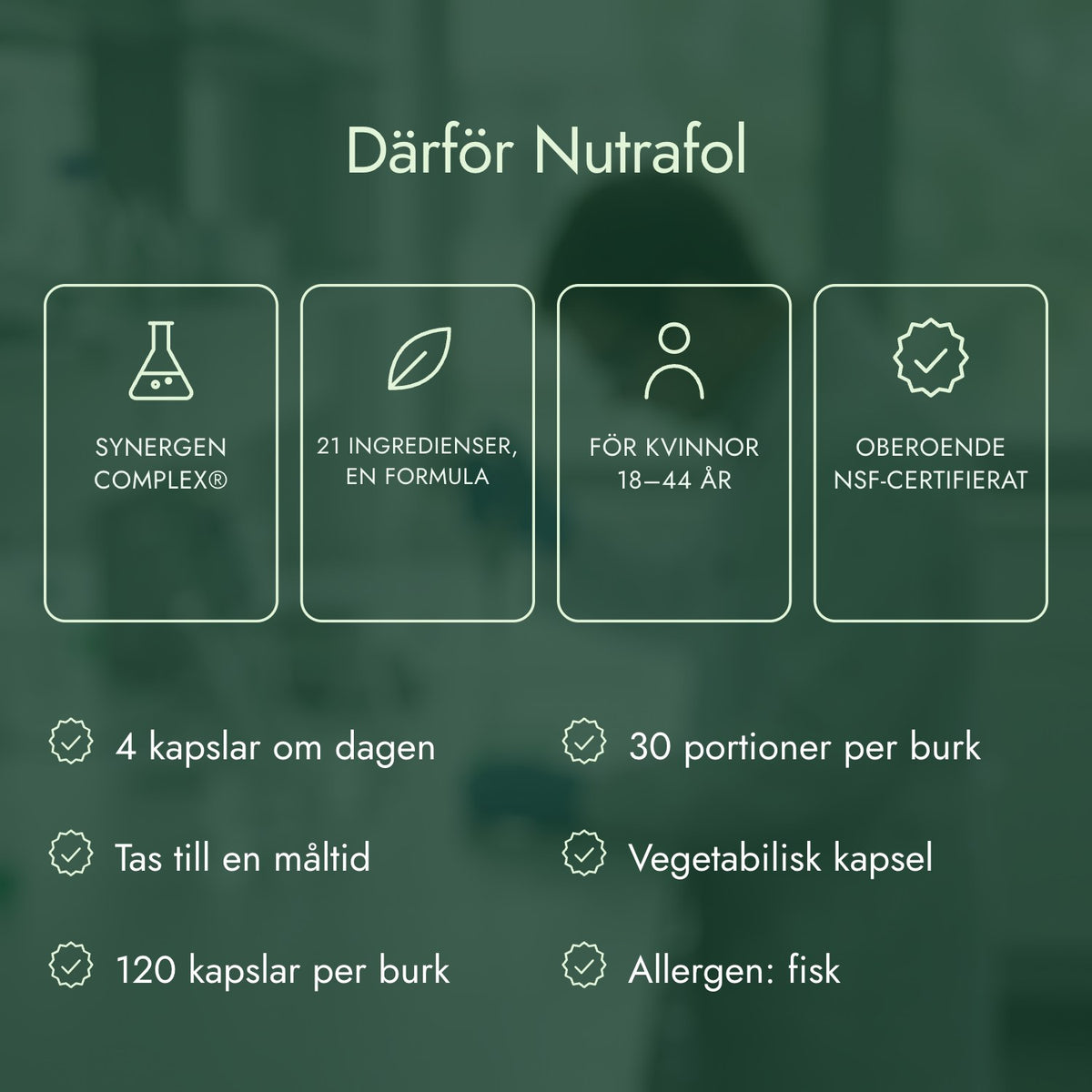 Därför Nutrafol: Synergen Complex®, 21 ingredienser, en formula, För kvinnor 18–44 år, Oberoende NSF-certifierat