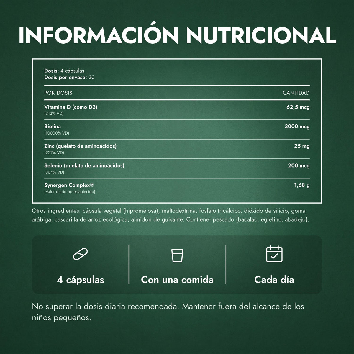 Información nutricional: Nutrafol Women