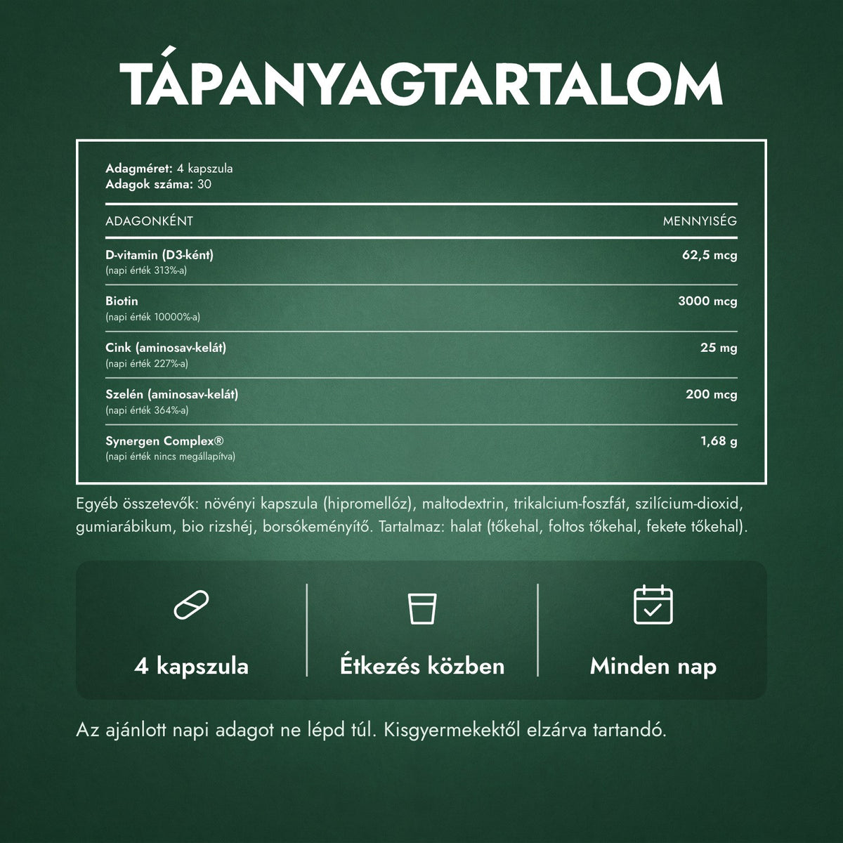 Tápanyagtartalom: Nutrafol Women