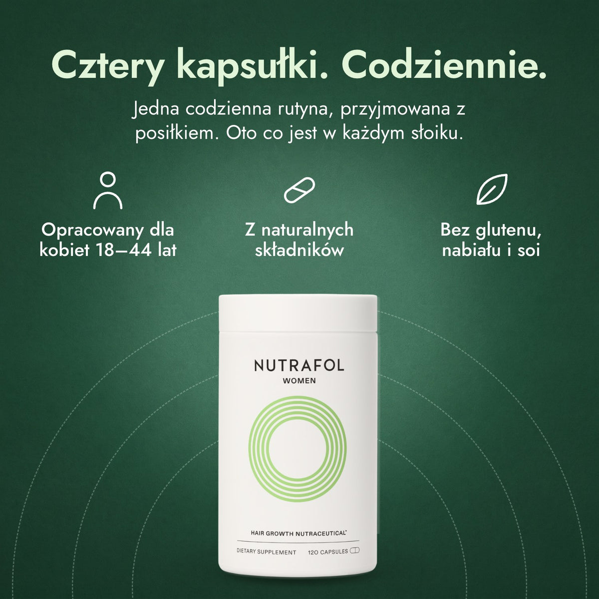 Nutrafol Women: Cztery kapsułki. Codziennie. Opracowany dla kobiet 18–44 lat, Z naturalnych składników, Bez glutenu, nabiału i soi