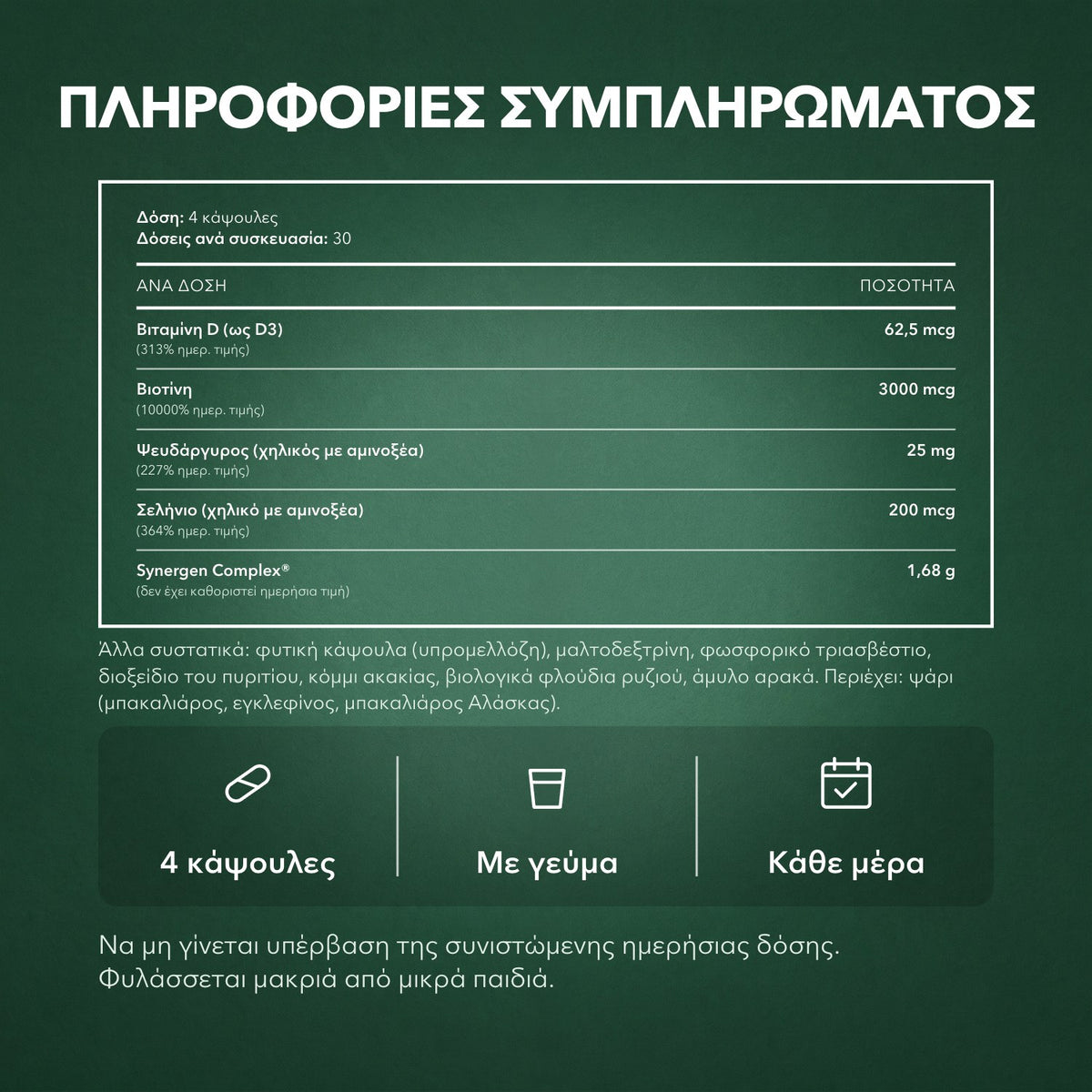 Πληροφορίες συμπληρώματος: Nutrafol Women