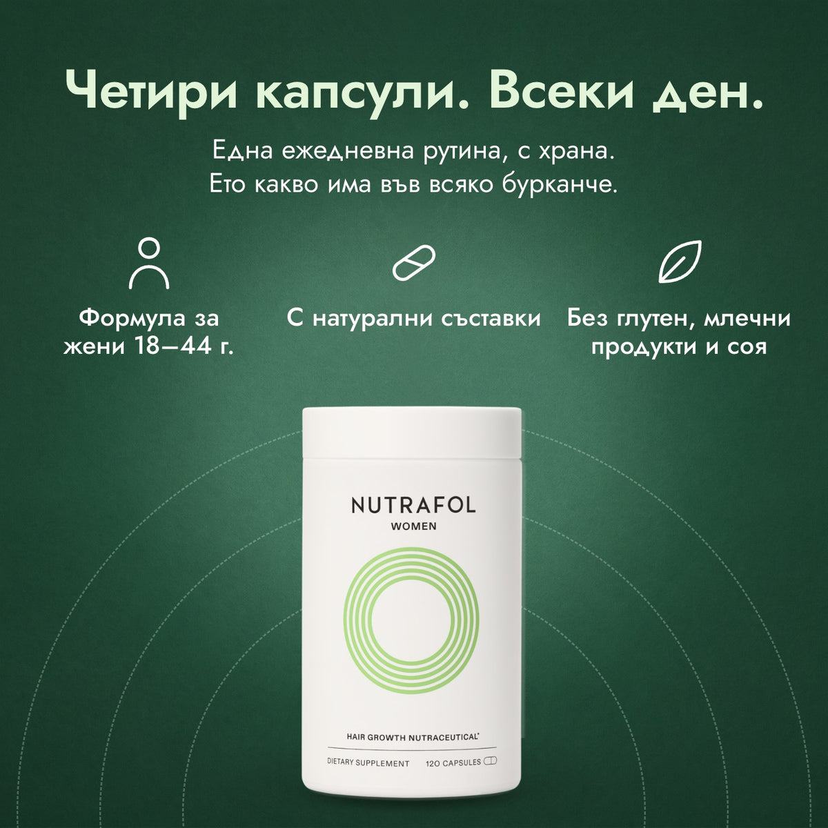 Nutrafol Women: Четири капсули. Всеки ден. Формула за жени 18–44 г., С натурални съставки, Без глутен, млечни продукти и соя