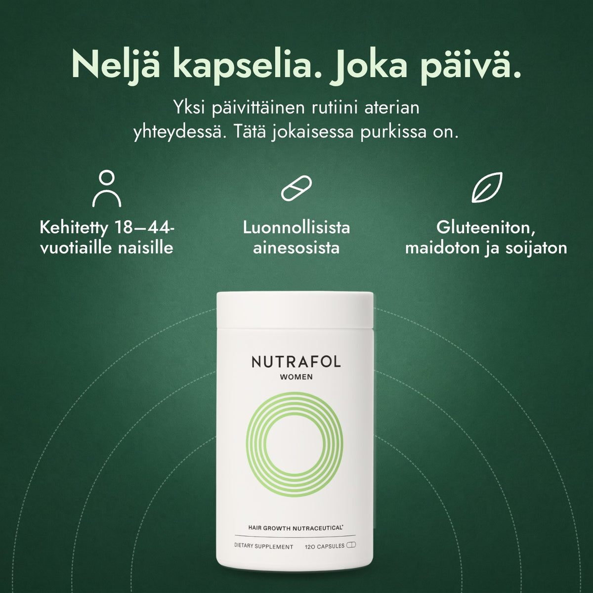Nutrafol Women: Neljä kapselia. Joka päivä. Kehitetty 18–44-vuotiaille naisille, Luonnollisista ainesosista, Gluteeniton, maidoton ja soijaton