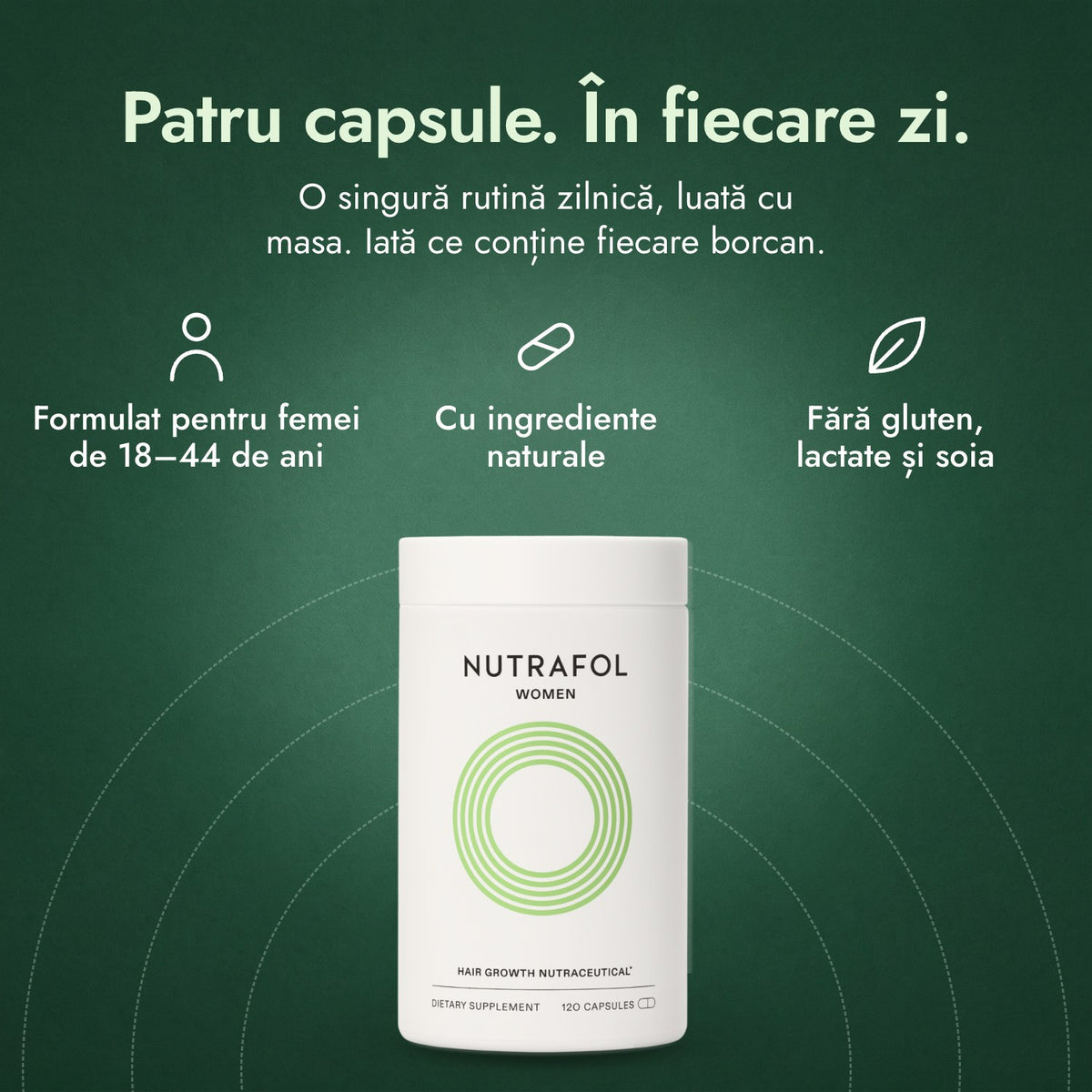 Nutrafol Women: Patru capsule. În fiecare zi. Formulat pentru femei de 18–44 de ani, Cu ingrediente naturale, Fără gluten, lactate și soia