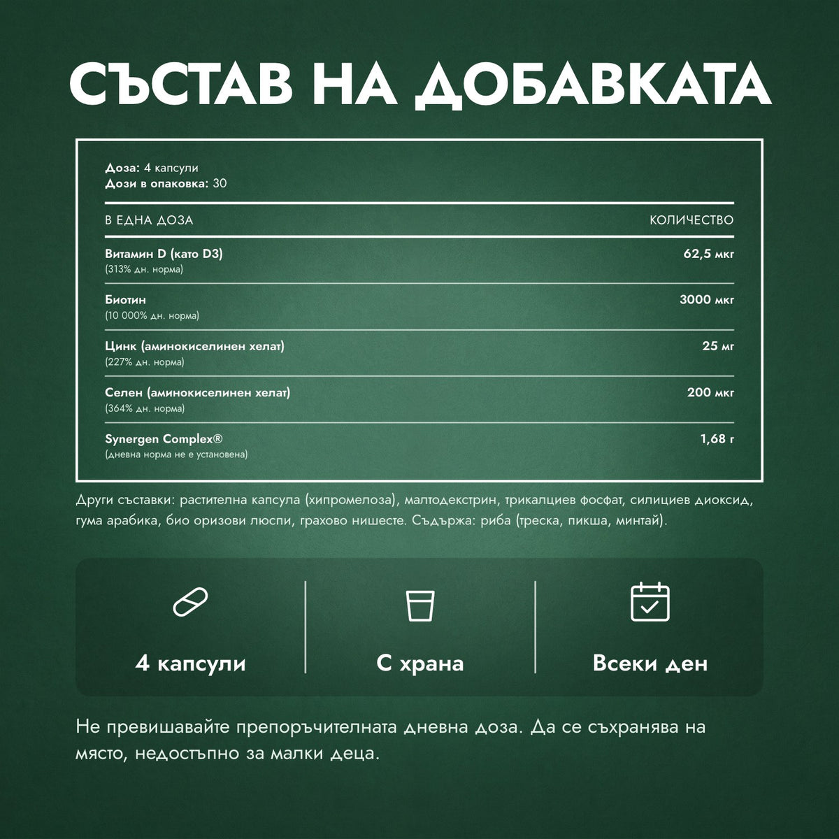 Състав на добавката: Nutrafol Women
