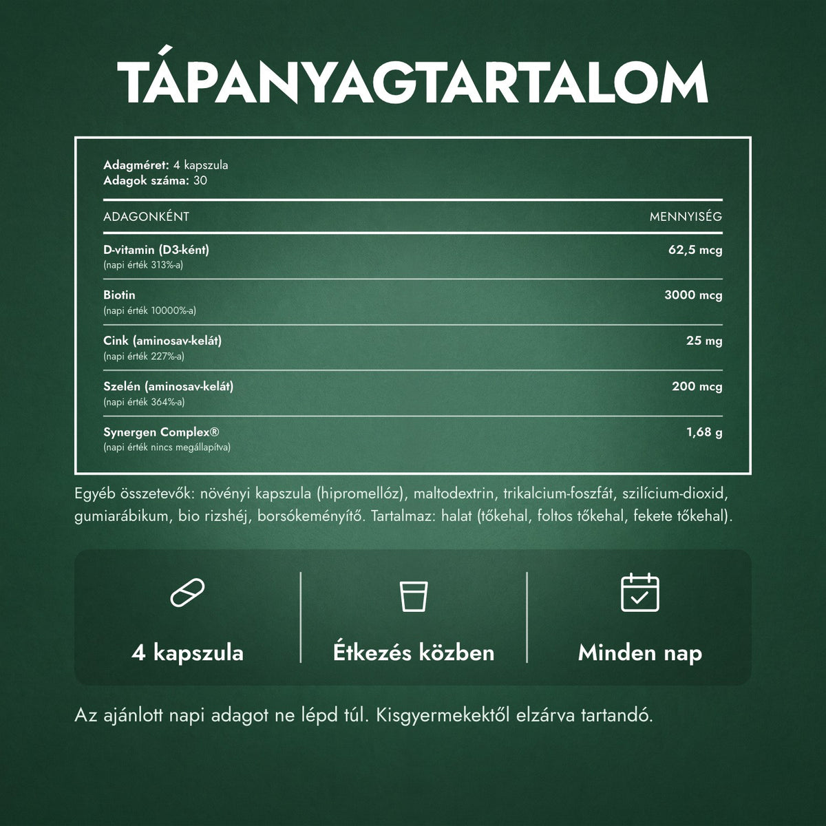 Tápanyagtartalom: Nutrafol Women