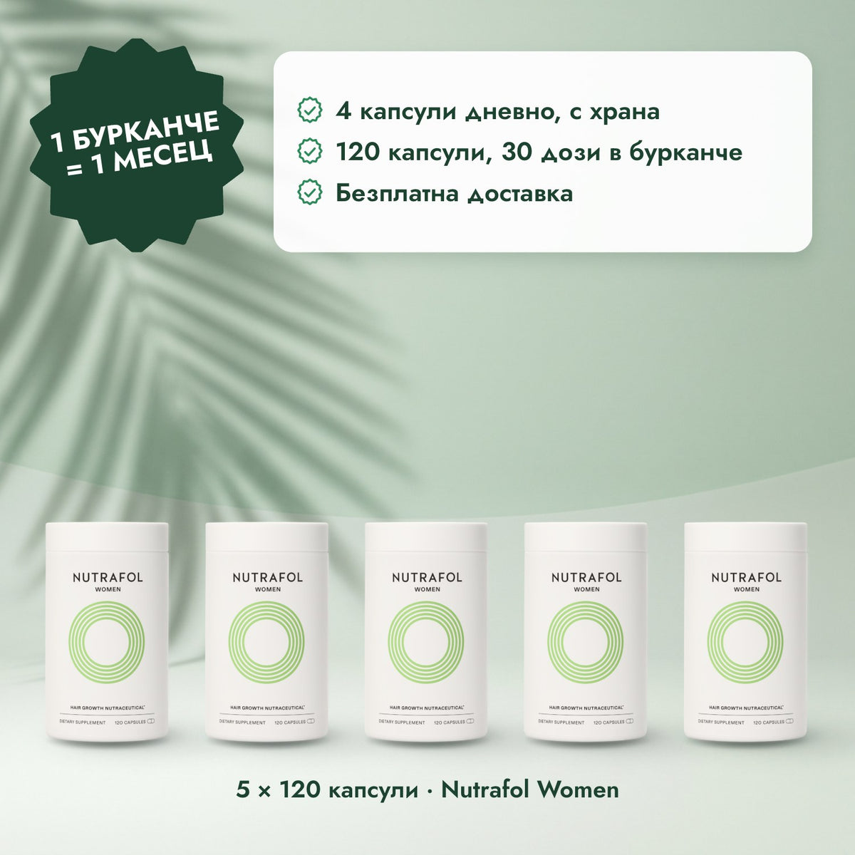 5 × 120 капсули · Nutrafol Women: 1 бурканче = 1 месец