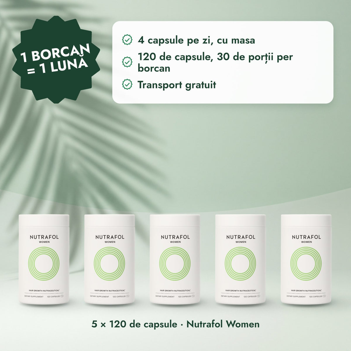 5 × 120 de capsule · Nutrafol Women: 1 borcan = 1 lună