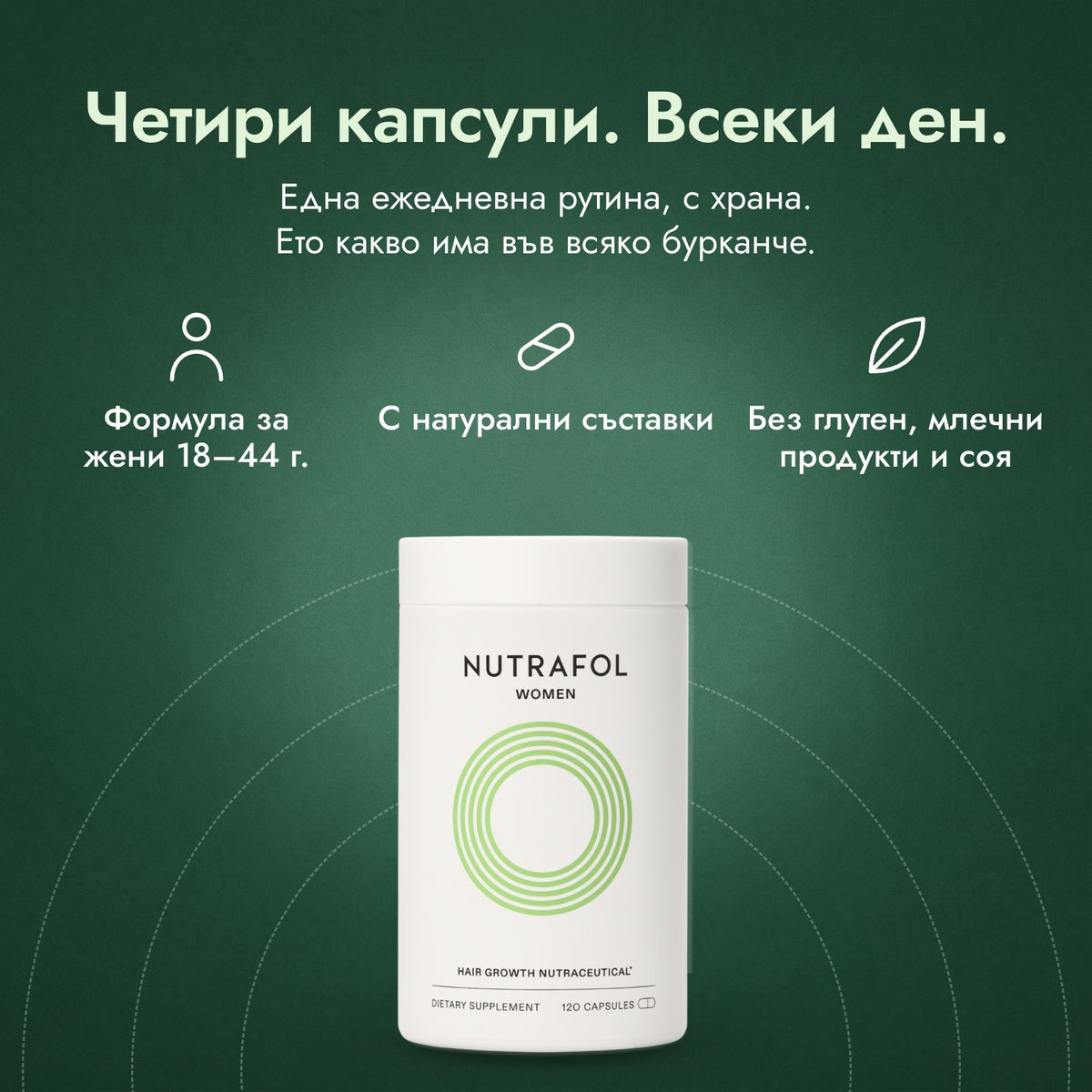 Nutrafol Women: Четири капсули. Всеки ден. Формула за жени 18–44 г., С натурални съставки, Без глутен, млечни продукти и соя
