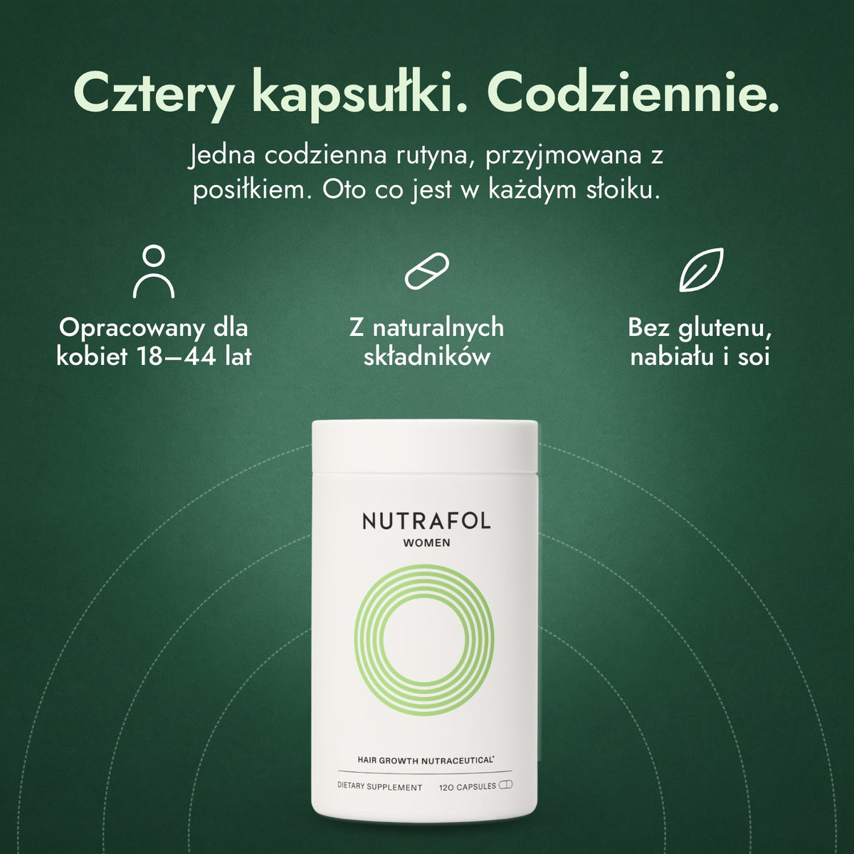 Nutrafol Women: Cztery kapsułki. Codziennie. Opracowany dla kobiet 18–44 lat, Z naturalnych składników, Bez glutenu, nabiału i soi