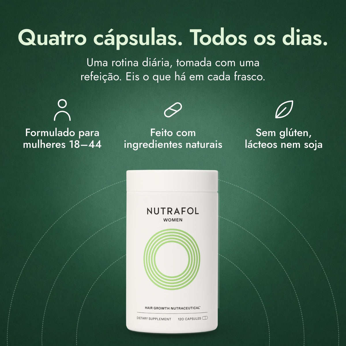 Nutrafol Women: Quatro cápsulas. Todos os dias. Formulado para mulheres 18–44, Feito com ingredientes naturais, Sem glúten, lácteos nem soja
